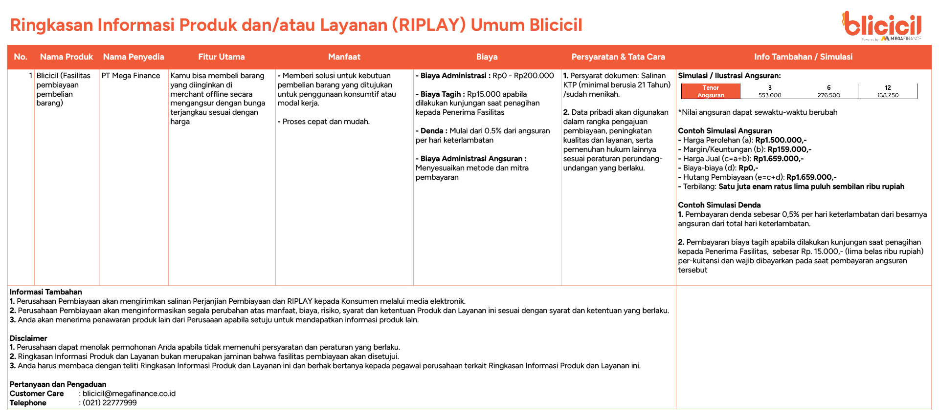 riplay blicicil 2